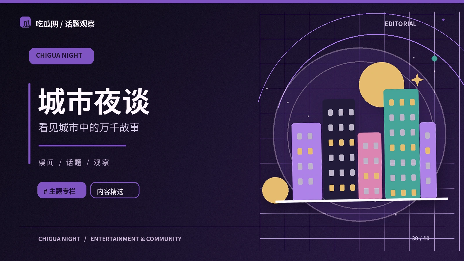 观察夜间城市有哪些不同角度